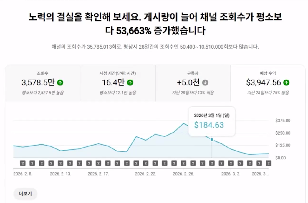 수익 인증 3