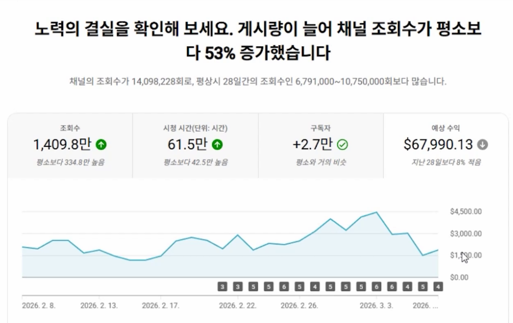 수익 인증 4